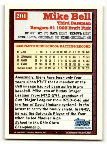 1994 Topps Gold Mike Bell Texas Rangers baseball card, Bell Texas Rangers collectible