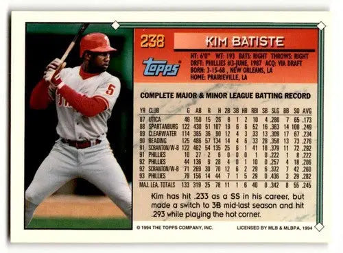 1994 Topps Gold Kim Batiste baseball card with original gloss and Philadelphia Phillies shown