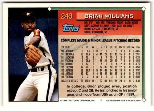 Original gloss Baseball card back from 1994 Topps Gold featuring simply Sandoval Brian Williams NM Near Mint Astros ID:41519