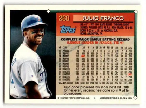 Julio Franco Texas Rangers baseball card from 1994 Topps Gold series