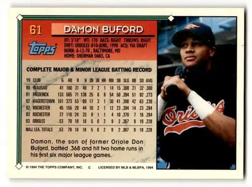 Original gloss Damon Buford baseball card showcasing Damon Buford Baltimore Orioles memorabilia