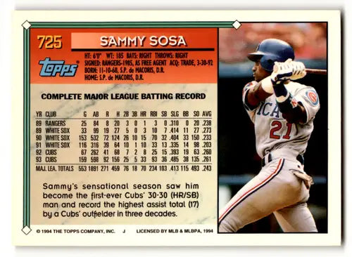 1994 Topps Gold #725 Sammy Sosa EX/NM Cubs ID:64139 - Baseball Card Single