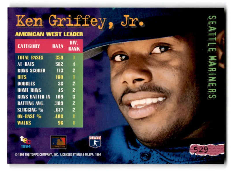 1994 Topps Stadium Club #529 Ken Griffey Jr. NM Near Mint Mariners DL ID:82008 - Baseball Card Single