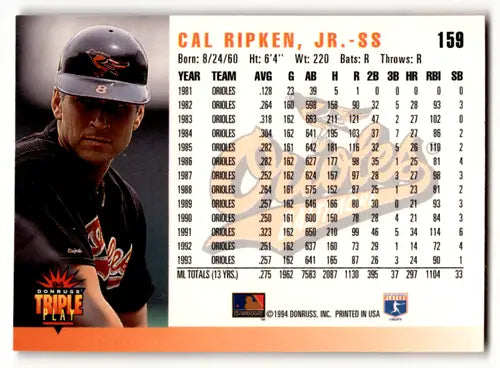 1994 Triple Play #159 Cal Ripken Jr. NM Near Mint Orioles ID:64099 - Baseball Card Single