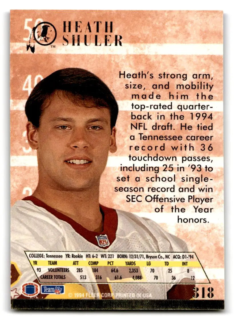 1994 Ultra #318 Heath Shuler - Football Card Single