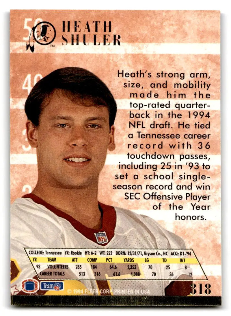 1994 Ultra #318 Heath Shuler - Football Card Single