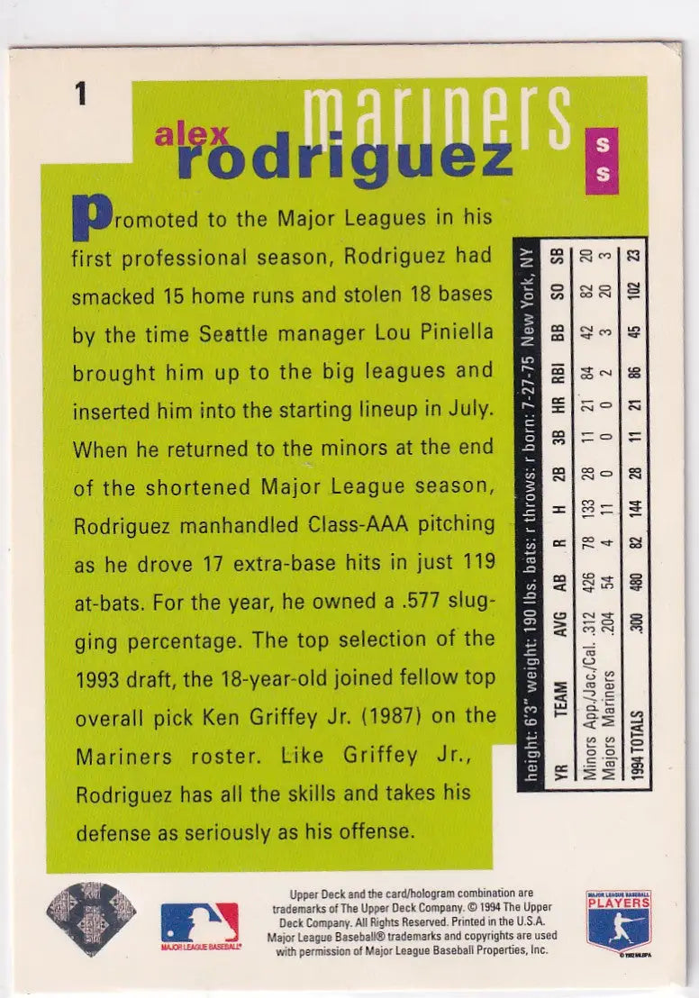 1994 UPPER DECK #1 ALEX RODRIGUEZ ROOKIE CLASS- SEATTLE MARINERS