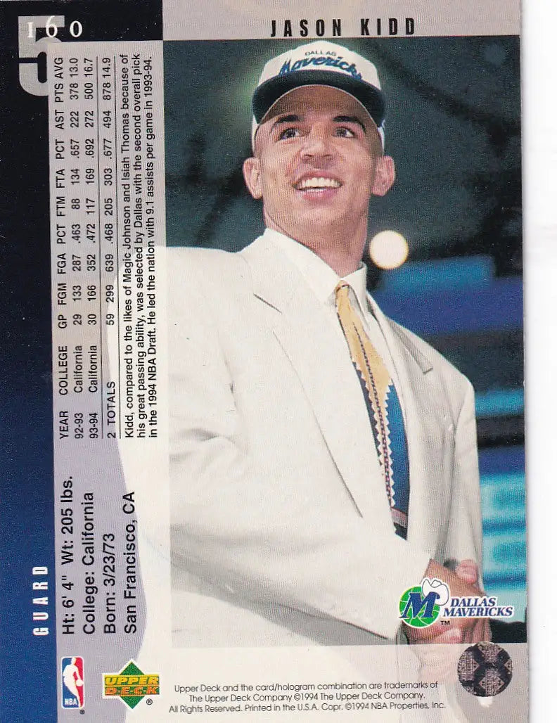 1994 UPPER DECK #160 JASON KIDD- DALLAS MAVERICKS - Basketball Card Single