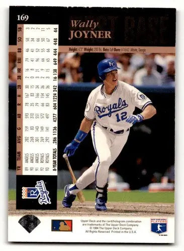 Original gloss Wally Joyner Kansas City Royals baseball card from 1994 Upper Deck