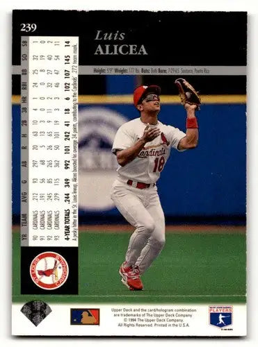 Original gloss 1994 Upper Deck Luis Alicea Cardinals Baseball Card featuring Louis Cardinals baseball