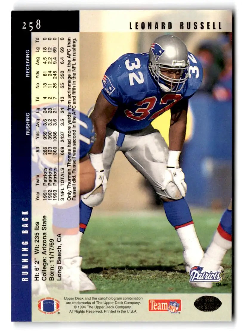 1994 Upper Deck #258 Leonard Russell Electric - Football Card Single