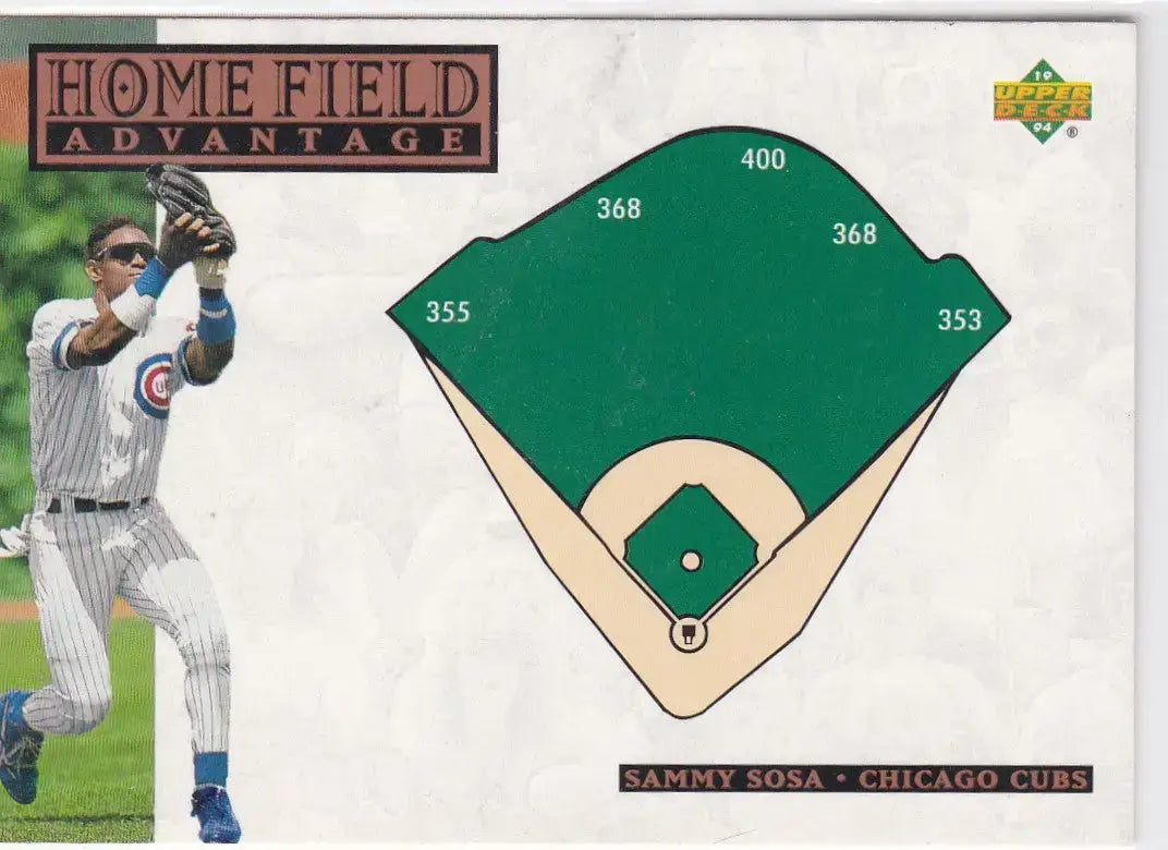 1994 Upper Deck #268 Sammy Sosa Home Field Advantage Chicago Cubs