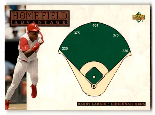1994 Upper Deck #269 Barry Larkin EX/NM Reds HFA ID:61519 - Baseball Card Single