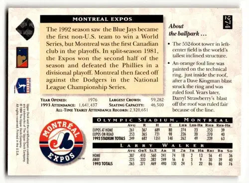 Original gloss of 1994 Upper Deck Larry Walker Montreal Expos baseball card back