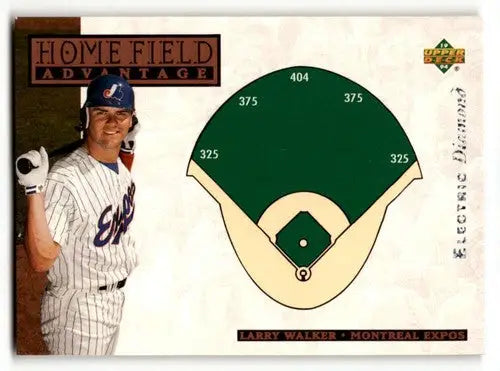 Original gloss Larry Walker Montreal baseball card featuring Montreal Expos team logo