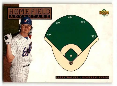 Larry Walker Montreal baseball card from 1994 Upper Deck with original gloss