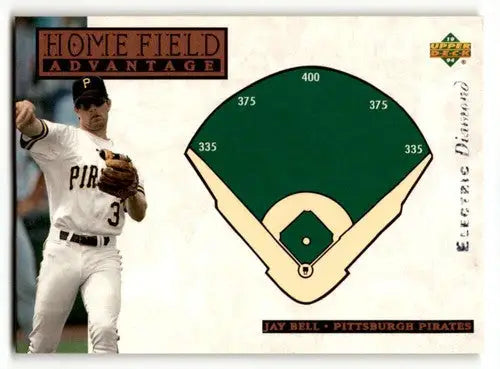 Original gloss Jay Bell baseball card featuring Jay Bell Pittsburgh Pirates player