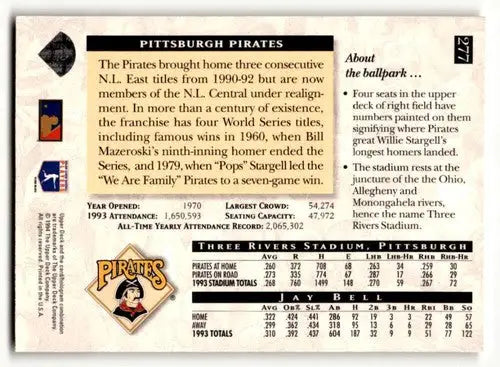 Baseball card back featuring original gloss for Jay Bell Pittsburgh Pirates card NM N