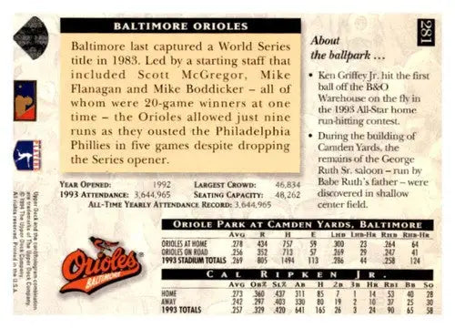 Back side of 1994 Upper Deck Cal Ripken Jr. Orioles baseball card with original gloss