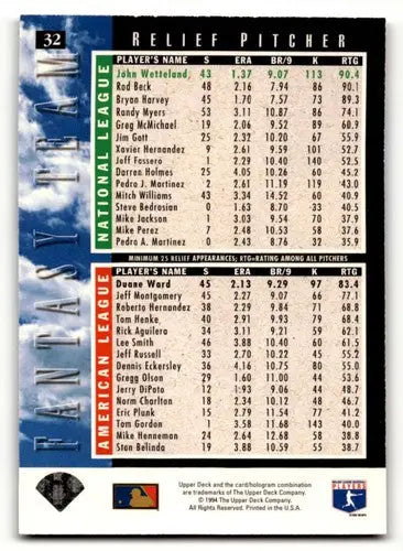 Baseball card back featuring original gloss of John Wetteland Montreal Expos card