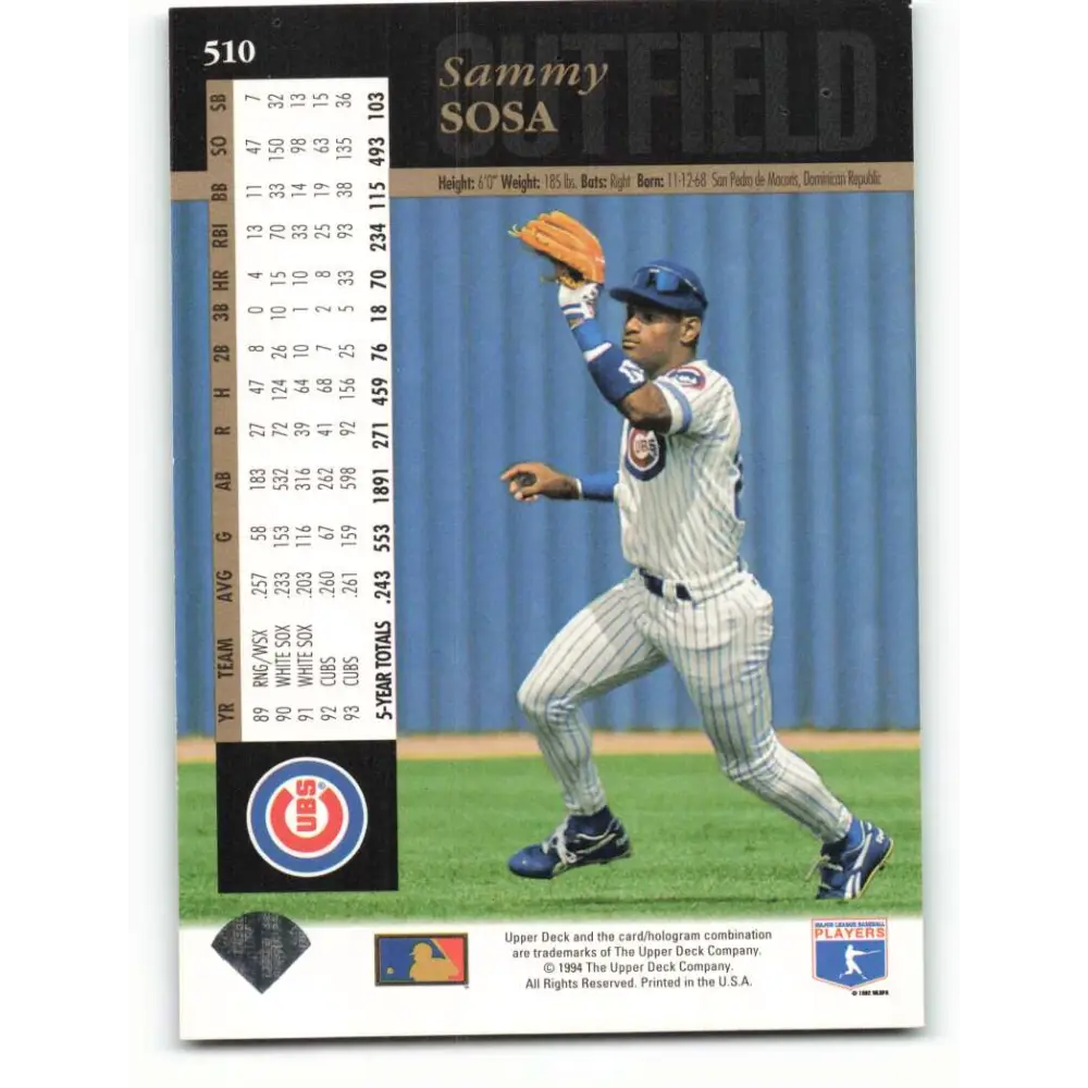 1994 Upper Deck #510 Sammy Sosa NM-MT Chicago Cubs Baseball Card Image 2