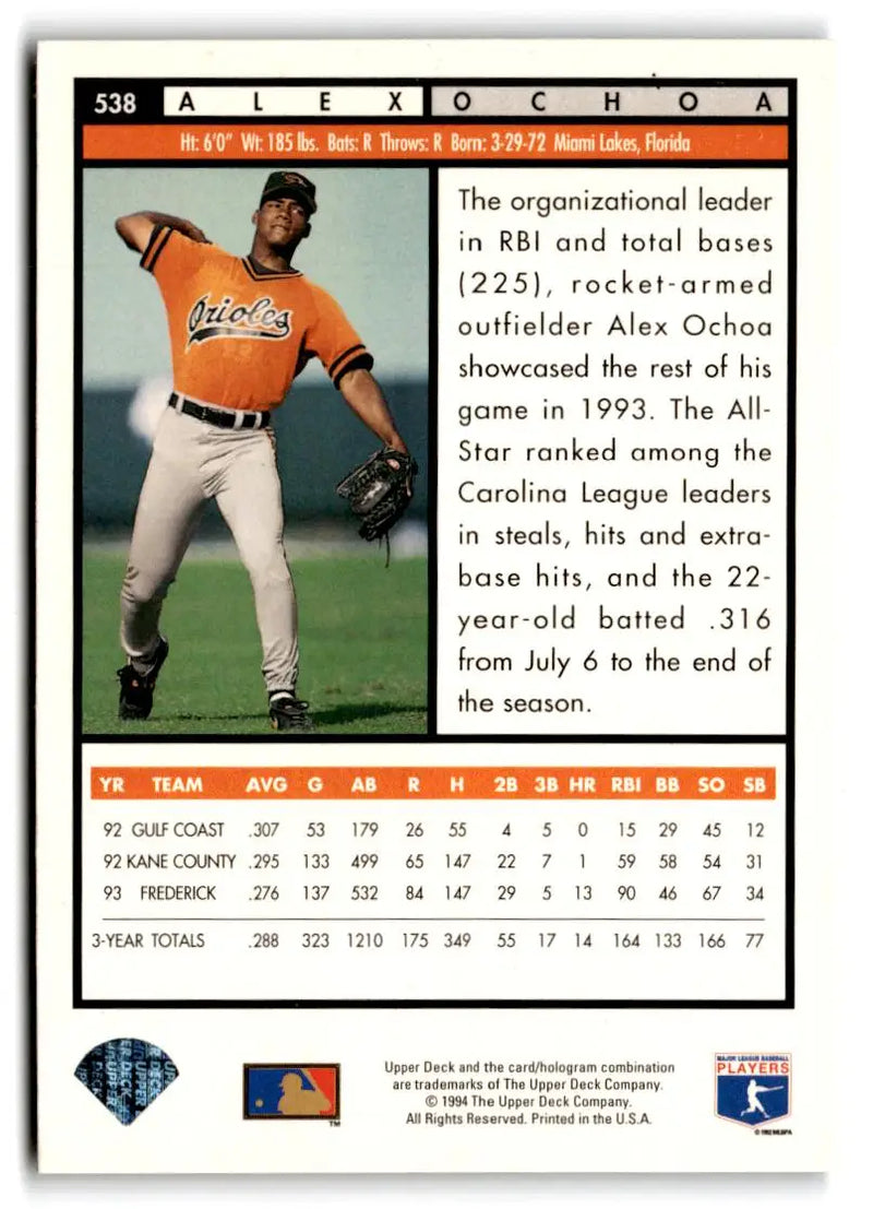 1994 Upper Deck #538 Alex Ochoa Electric Diamond - Baseball Card Single