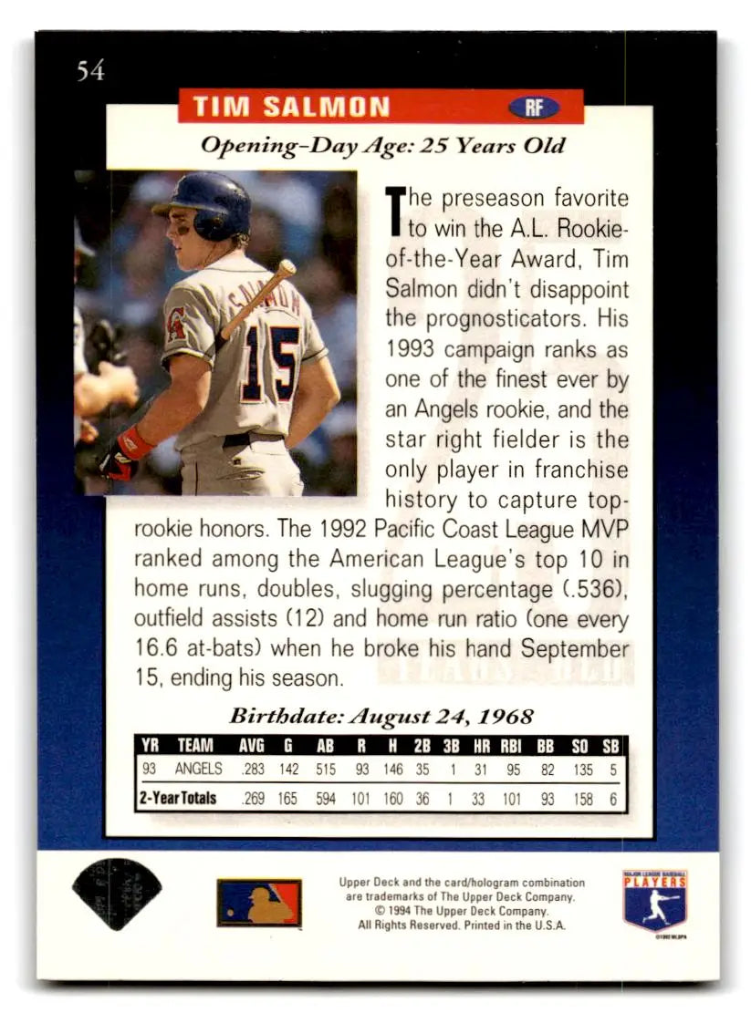 1994 Upper Deck #54 Tim Salmon - Baseball Card Single