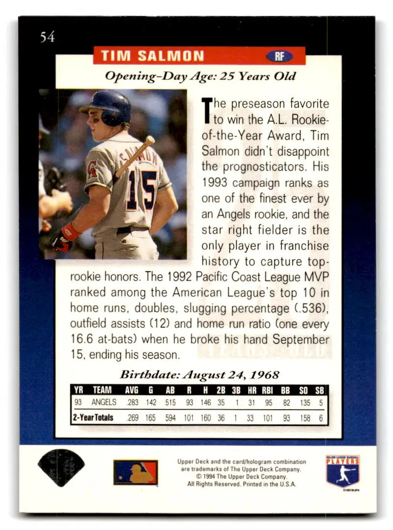 1994 Upper Deck #54 Tim Salmon - Baseball Card Single
