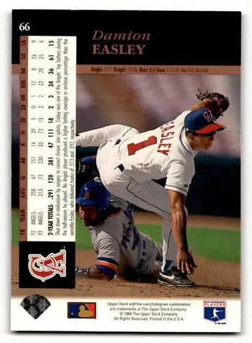 1994 Upper Deck #66 Damion Easley California Angels Baseball Cards E ID:61627 - Baseball Card Single