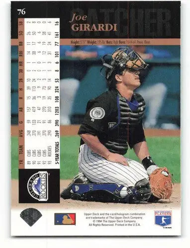 1994 Upper Deck Joe Girardi baseball card with original gloss, Rockies ID 71953