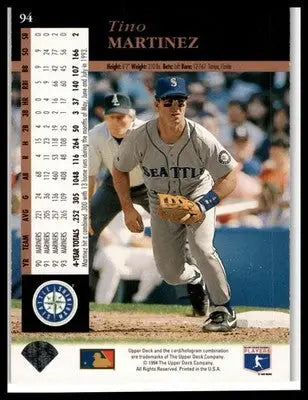 1994 Upper Deck #94 Tino Martinez Electric Diamond - Baseball Card Single