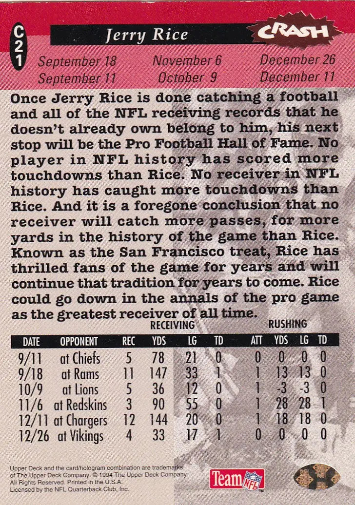 1994 UPPER DECK #C21 JERRY RICE CRASH THE GAME- SAN FRANCISCO 49ERS