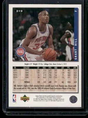 1994 Upper Deck Collector’s Choice Grant Hill #219 Basketball - Basketball Card Single