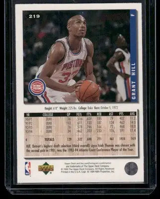 1994 Upper Deck Collector’s Choice Grant Hill #219 Basketball - Basketball Card Single