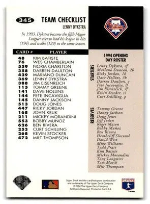 1994 Upper Deck Collector’s Choice Lenny Dykstra #345 Phillies - Baseball Card Single