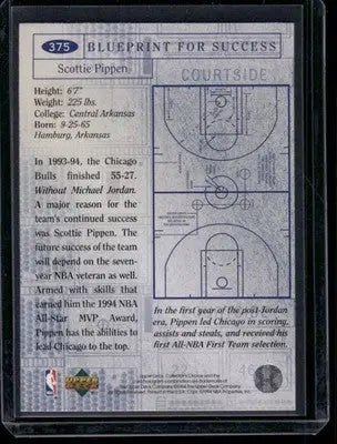 1994 Upper Deck Collector’s Choice Scottie Pippen #375 Basketball - Basketball Card Single