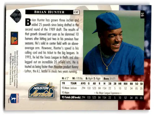 1994 Upper Deck Electric Diamond #16 Brian Hunter NM-MT Astros ID:72068 - Baseball Card Single