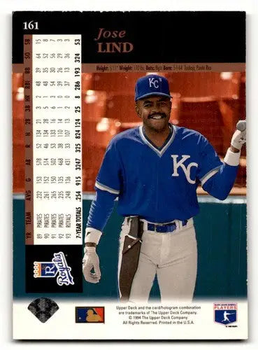 Original gloss baseball card of Jose Lind from 1994 Upper Deck Electric Diamond series