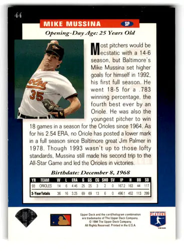 1994 Upper Deck Electric Diamond #44 Mike Mussina NM-MT Orioles FUT ID:23357