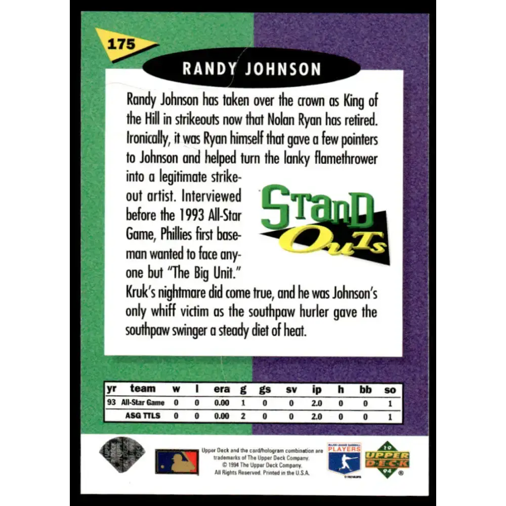 1994 Upper Deck Fun Pack #175 Randy Johnson EX/NM Seattle Mariners Baseball Card - Baseball Card Single