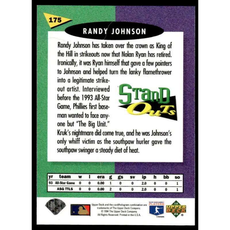 1994 Upper Deck Fun Pack #175 Randy Johnson EX/NM Seattle Mariners Baseball Card - Baseball Card Single