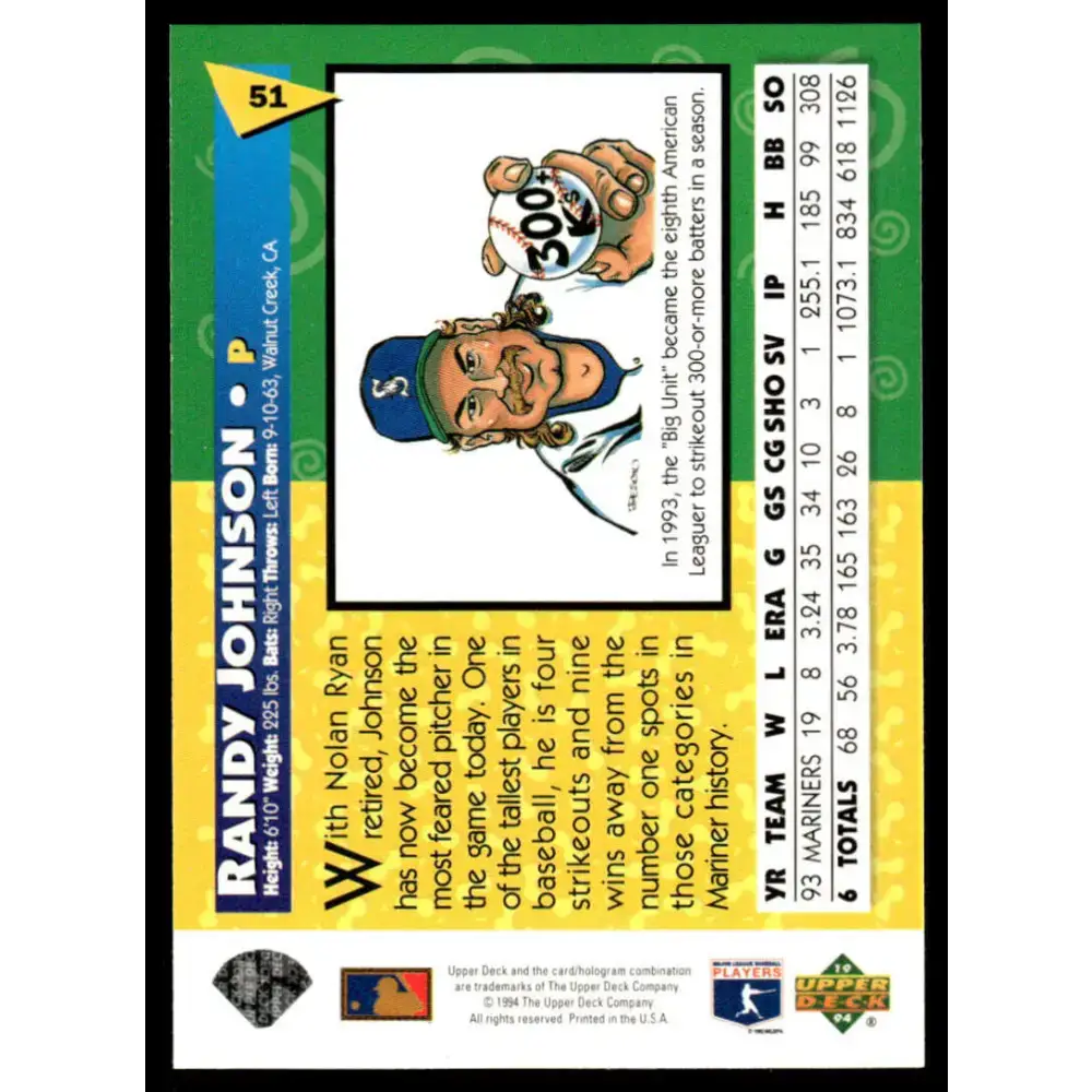1994 Upper Deck Fun Pack #51 Randy Johnson EX/NM Seattle Mariners Baseball Card - Baseball Card Single