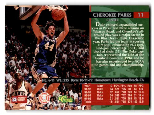 1995-96 Classic #11 Cherokee Parks NM-MT ID:72713 - Basketball Card Single