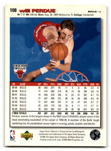 Will Perdue basketball card from 1995-96 Collector’s Choice with original gloss NM-MT