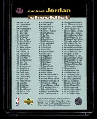 Vintage basketball trading card checklist featuring Michael Jordan from 1995-96 Collector’s Choice