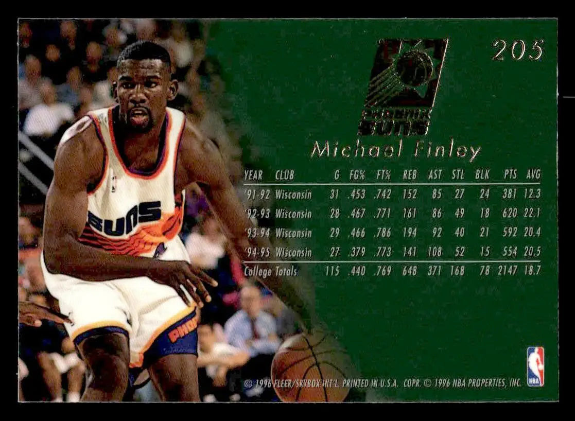 1995-96 Flair #205 Michael Finley - Basketball Card Single