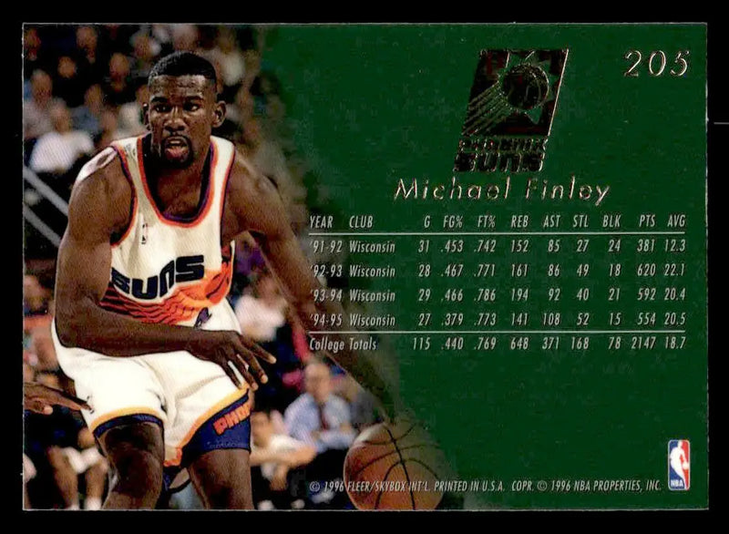 1995-96 Flair #205 Michael Finley - Basketball Card Single