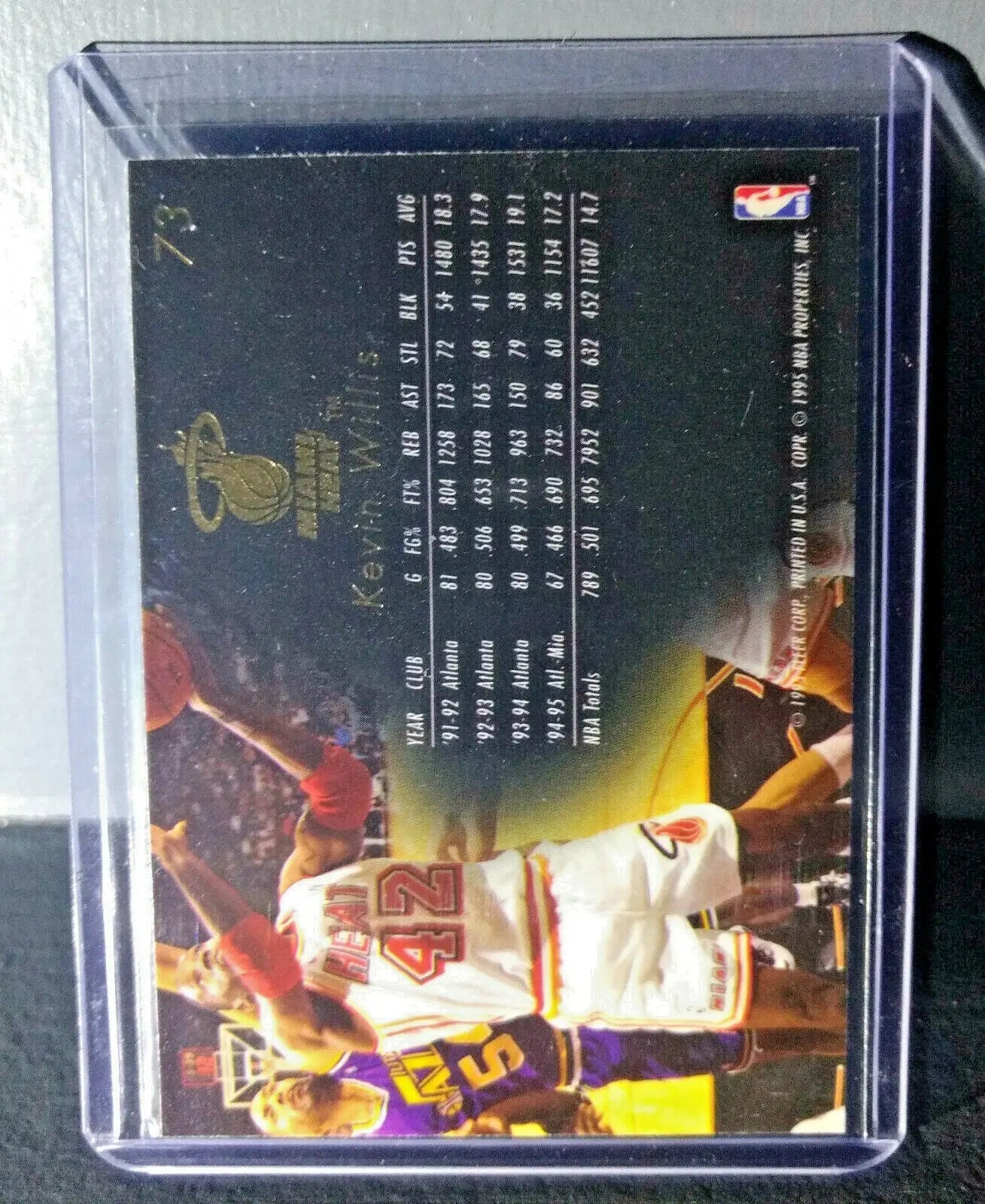 1995-96 Kevin Willis Flair #73 Basketball Card - Basketball Card Single