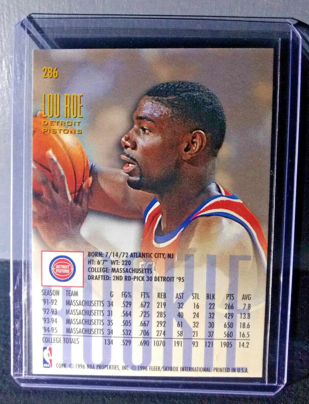 1995-96 Lou Roe Fleer Ultra #286 Rookie Basketball Card - Basketball Card Single