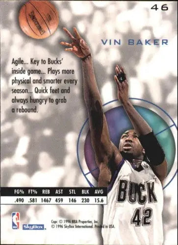 Vin Baker basketball card with original gloss from 1995-96 SkyBox E-XL Bucks